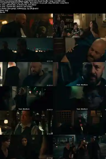 Guns Up 2025 WEB-DL Hindi Dual Audio ORG Full Movie Download 1080p 720p 480p Guns Up 2025 WEB-DL Hindi Dual Audio ORG Full Movie Download 1080p 720p 480p