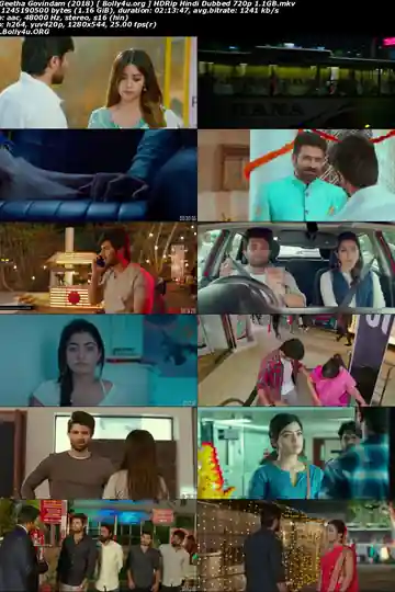 Geetha Govindam 2018 HDRip 400Mb Hindi Dubbed 480p Download