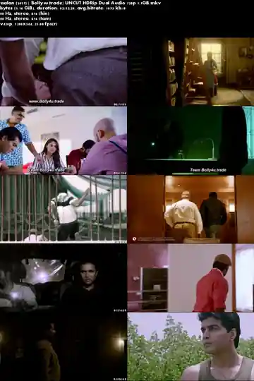 Thupparivaalan 2017 HDRip UNCUT Hindi Dubbed Dual Audio 720p Download