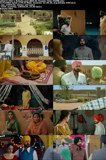 Fuffad Ji 2021 WEB-DL 350MB Punjab Movie Download 480p Fuffad Ji 2021 WEB-DL 350MB Punjab Movie Download 480p