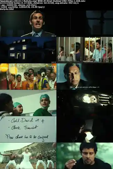 Thaandavam 2012 WEB-DL 500Mb Hindi Dubbed ORG 480p Download