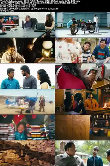 Yevade Subramanyam 2015 WEB-DL 450MB Hindi Dual Audio 480p Download