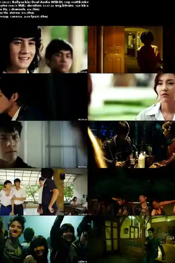 Mueng Ku 2012 WEB-DL 350MB Hindi Dual Audio 480p Download