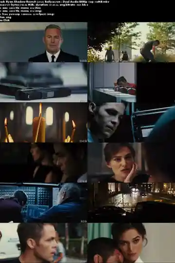 Jack Ryan Shadow Recruit 2014 BRRip 750MB Hindi Dual Audio 720p Download