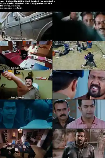 The Thriller 2018 HDRip 350Mb Full Hindi Dubbed Movie Download 480p The Thriller 2018 HDRip 350Mb Full Hindi Dubbed Movie Download 480p