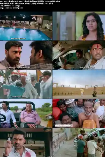 MLA Ka Power 2018 HDRip 900Mb Full Hindi Dubbed Movie Download 720p MLA Ka Power 2018 HDRip 900Mb Full Hindi Dubbed Movie Download 720p