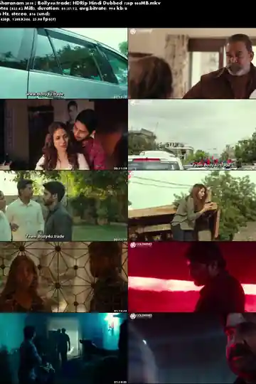 Yuddham Sharanam 2018 HDRip 300MB Full Hindi Dubbed Movie Download 480p
