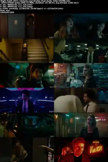 Night Teeth 2021 BluRay 350Mb Hindi Dual Audio 480p Download