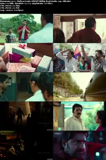 Yuddham Sharanam 2017 HDRip 400MB UNCUT Hindi Dual Audio 480p Download