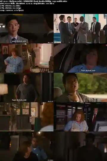 Identity Thief 2013 BRRip 350MB UNRATED Hindi Dual Audio 480p Download Identity Thief 2013 BRRip 350MB UNRATED Hindi Dual Audio 480p Download