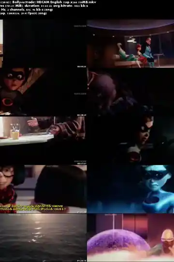 Incredibles 2 2018 HDCAM 300MB English 480p Download