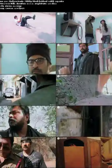 Apradhi Kaun 2018 HDRip 750Mb Full Hindi Dubbed Movie Download 720p