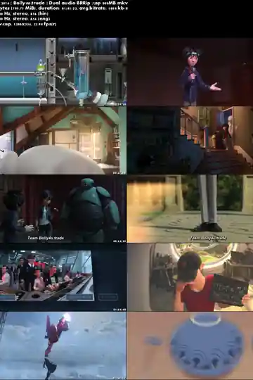 Big Hero 6 2014 BRRip 300Mb Hindi Dual Audio 480p Download