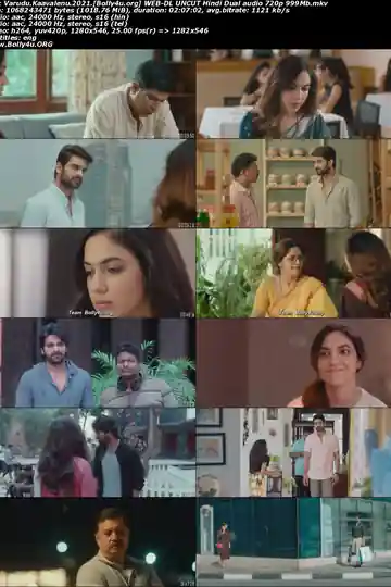 Varudu Kaavalenu 2021 WEB-DL UNCUT Hindi Dual Audio ORG Full Movie Download 1080p 720p 480p Varudu Kaavalenu 2021 WEB-DL UNCUT Hindi Dual Audio ORG Full Movie Download 1080p 720p 480p