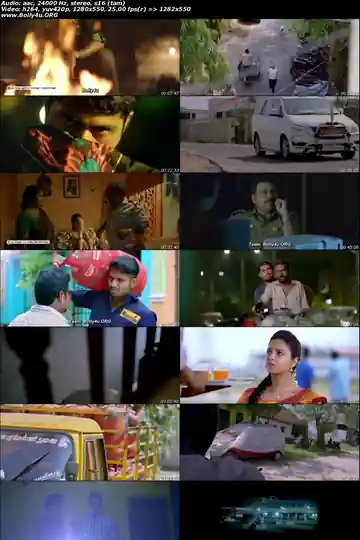 Marainthirunthu 2018 HDRip 850Mb UNCUT Hindi Dual Audio 720p Download