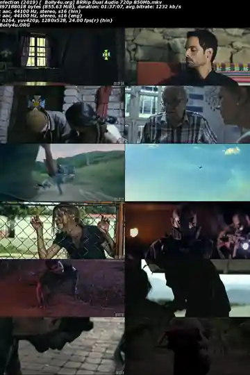Infection 2019 BRRip 300MB Hindi Dual Audio 480p Download