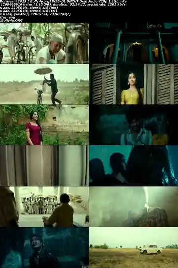 Dorasaani 2019 WEB-DL 1.1GB UNCUT Hindi Dual Audio 720p Download Dorasaani 2019 WEB-DL 1.1GB UNCUT Hindi Dual Audio 720p Download