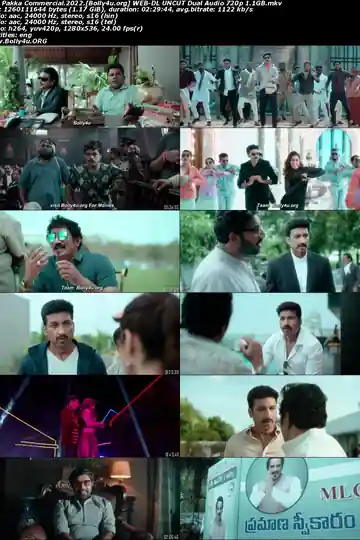 Pakka Commercial 2022 WEB-DL UNCUT Hindi Dual Audio ORG Full Movie Download 1080p  720p  480p