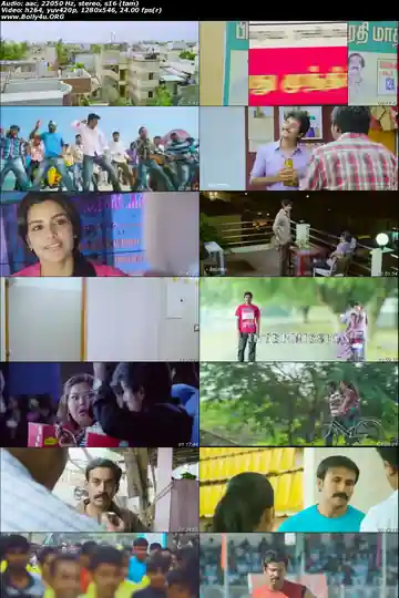 Ethir Neechal 2013 HDRip 400MB UNCUT Hindi Dual Audio 480p Download Ethir Neechal 2013 HDRip 400MB UNCUT Hindi Dual Audio 480p Download