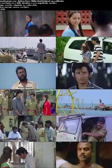 Rameshwaram 2020 HDRip 300MB Hindi Dubbed 480p Download