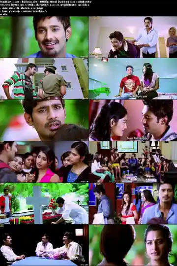 Dhadkan 2 2019 HDRip 300MB Hindi Dubbed 480p Download