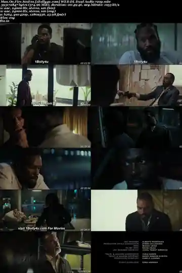 Man On Fire 2026 WEB-DL Hindi Dual Audio ORG S01 Complete Download 720p  480p