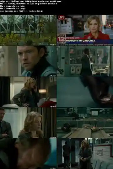 Man on a Ledge 2012 BluRay 350MB Hindi Dual Audio 480p Download
