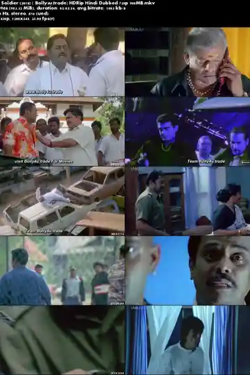 Main Hoon Soldier 2018 HDRip 900Mb Hindi Dubbed 720p Download Main Hoon Soldier 2018 HDRip 900Mb Hindi Dubbed 720p Download