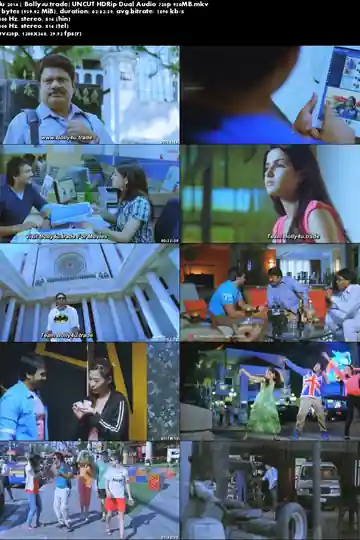 Dillunnodu 2014 HDRip 350Mb UNCUT Hindi Dual Audio 480p Download