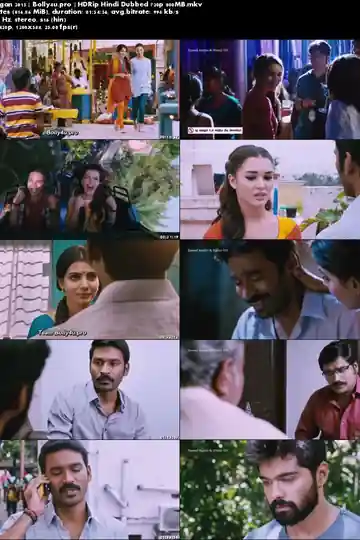 Thanga Magan 2015 HDRip 350MB Hindi Dubbed 480p Download