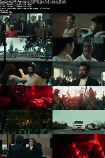 Karuppu 2026 WEB-DL UNCUT Hindi Dual Audio ORG Full Movie Download 1080p  720p  480p