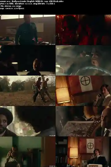 BlacKkKlansman 2018 WEB-DL 300MB English 480p ESub Download