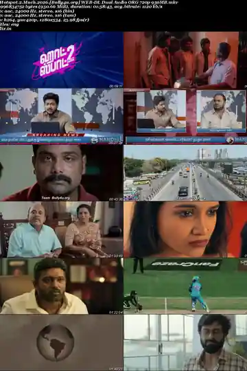 Hotspot 2 Much 2026 WEB-DL UNCUT Hindi Dual Audio ORG Full Movie Download 1080p  720p  480p