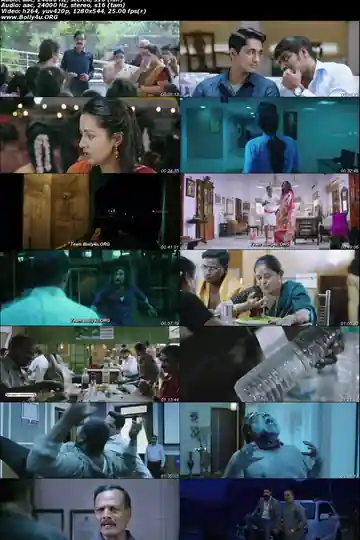 Aruvam 2019 WEB-DL 400Mb UNCUT Hindi Dual Audio 480p Download