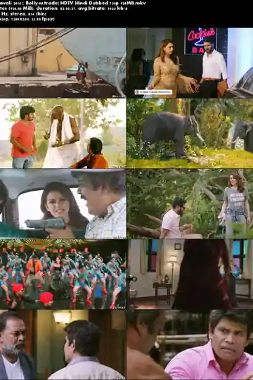 Gulaebaghavali 2018 HDRip 350MB Full Hindi Dubbed Movie Download 480p