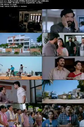 MLA Ka Power 2018 DTHRip 750MB Full Hindi Dubbed Movie Download 720p